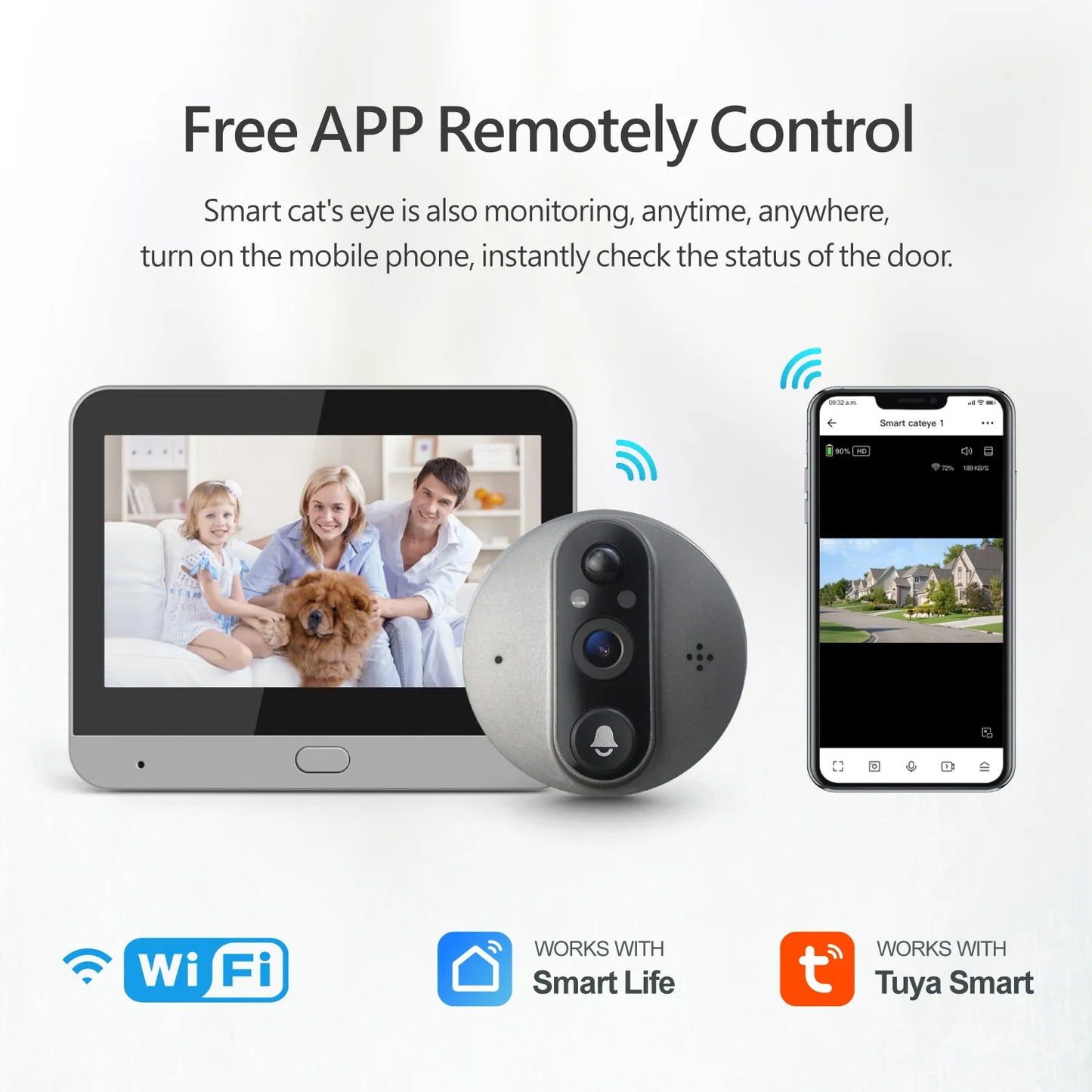 YECO PD-20 Smart Video Doorbell with 4.3” LCD Screen – HD Camera, Motion Detection, Wi-Fi App Control, Battery Powered