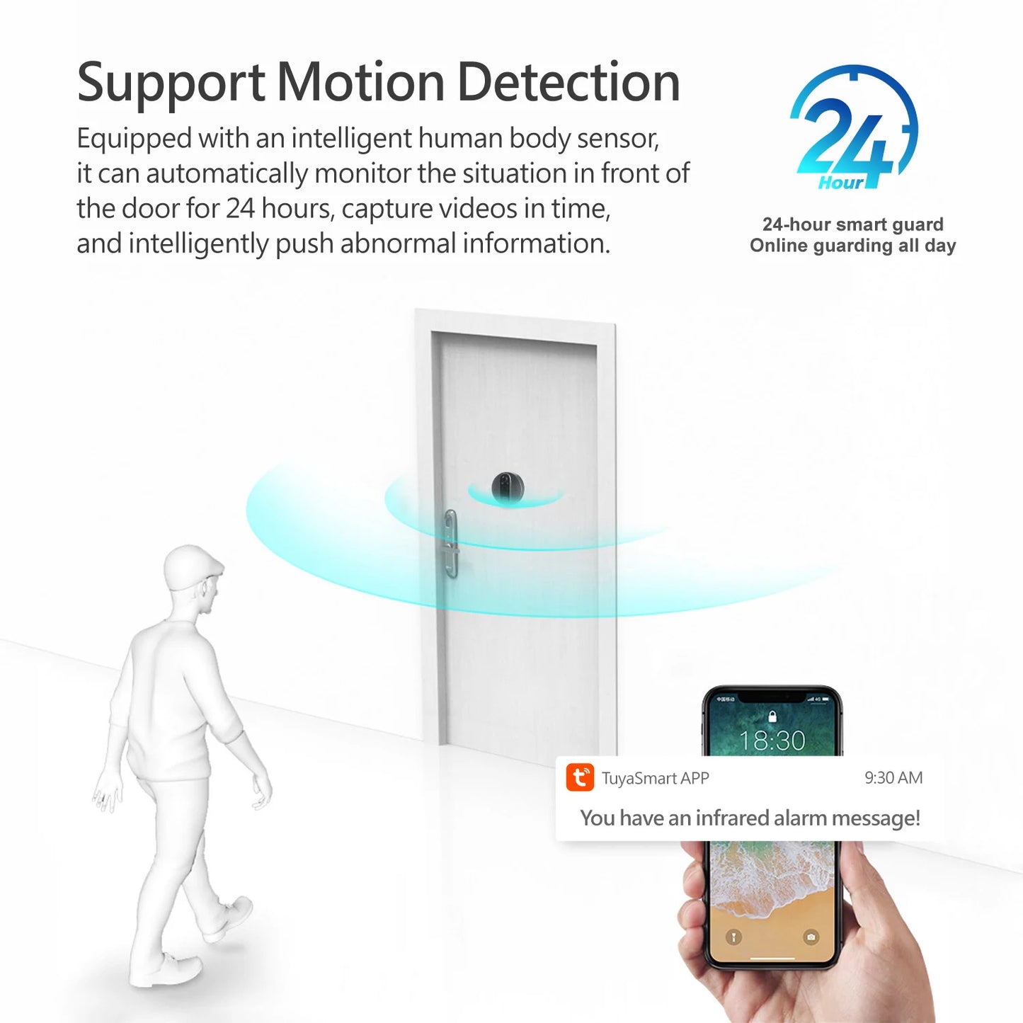 YECO PD-20 Smart Video Doorbell with 4.3” LCD Screen – HD Camera, Motion Detection, Wi-Fi App Control, Battery Powered