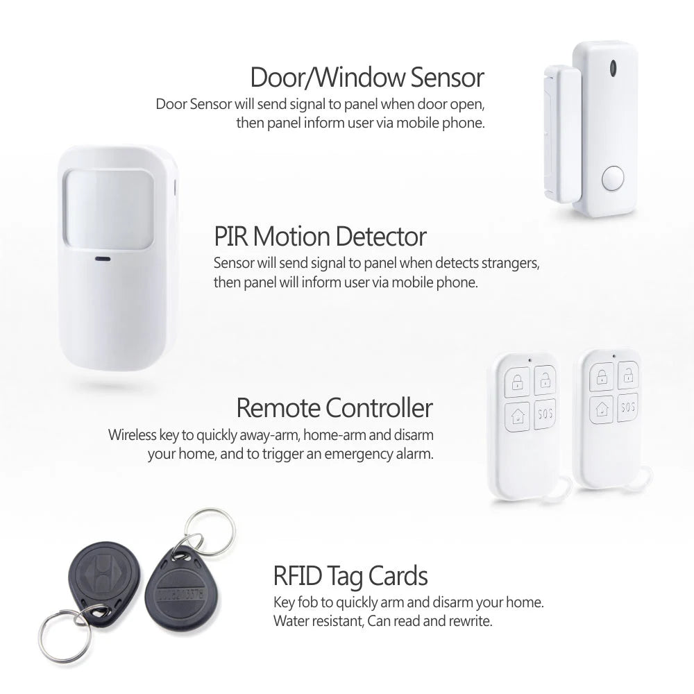 YECO SAS-10 Smart Alarm Security System - Wifi & 4G GSM Connection, Motion and Door/Window Sensor, Mobile Compatible