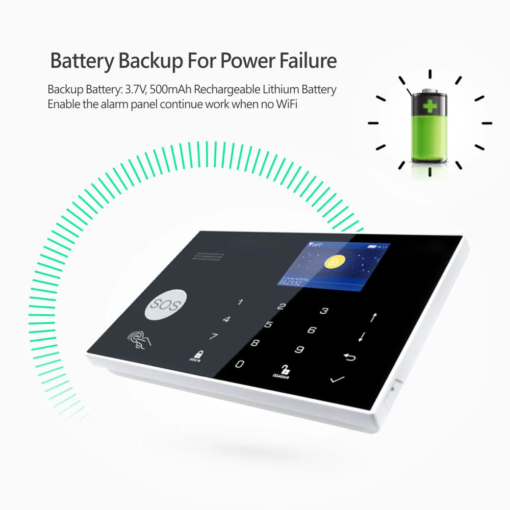 YECO SAS-10 Smart Alarm Security System - Wifi & 4G GSM Connection, Motion and Door/Window Sensor, Mobile Compatible