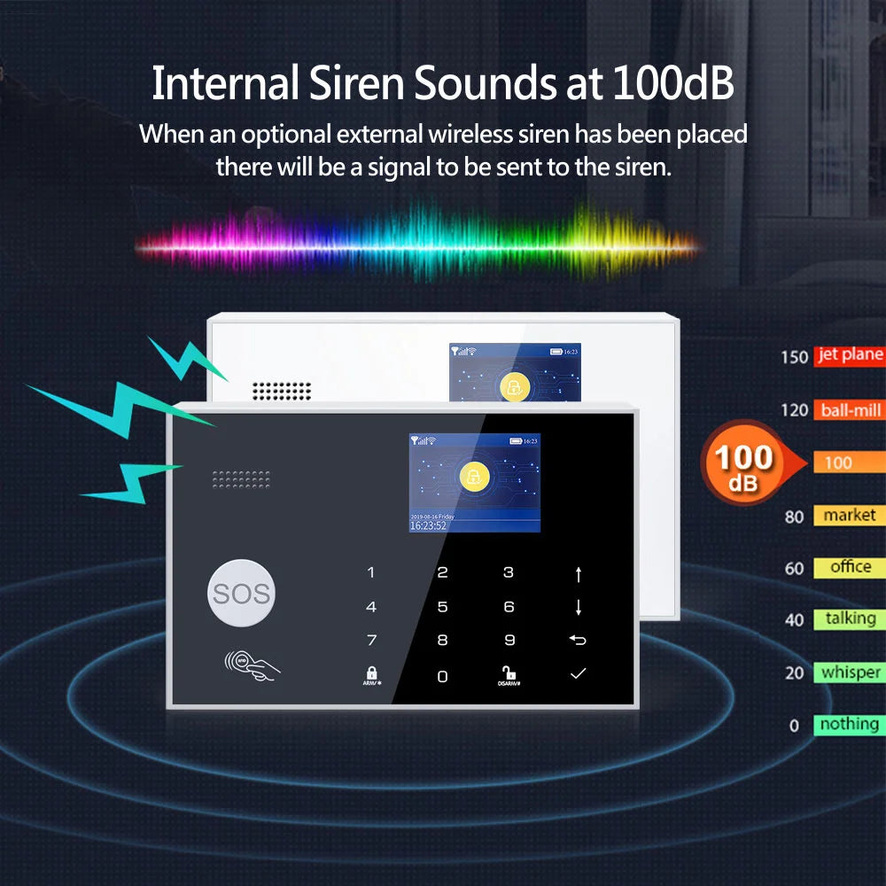 YECO SAS-10 Smart Alarm Security System - Wifi & 4G GSM Connection, Motion and Door/Window Sensor, Mobile Compatible