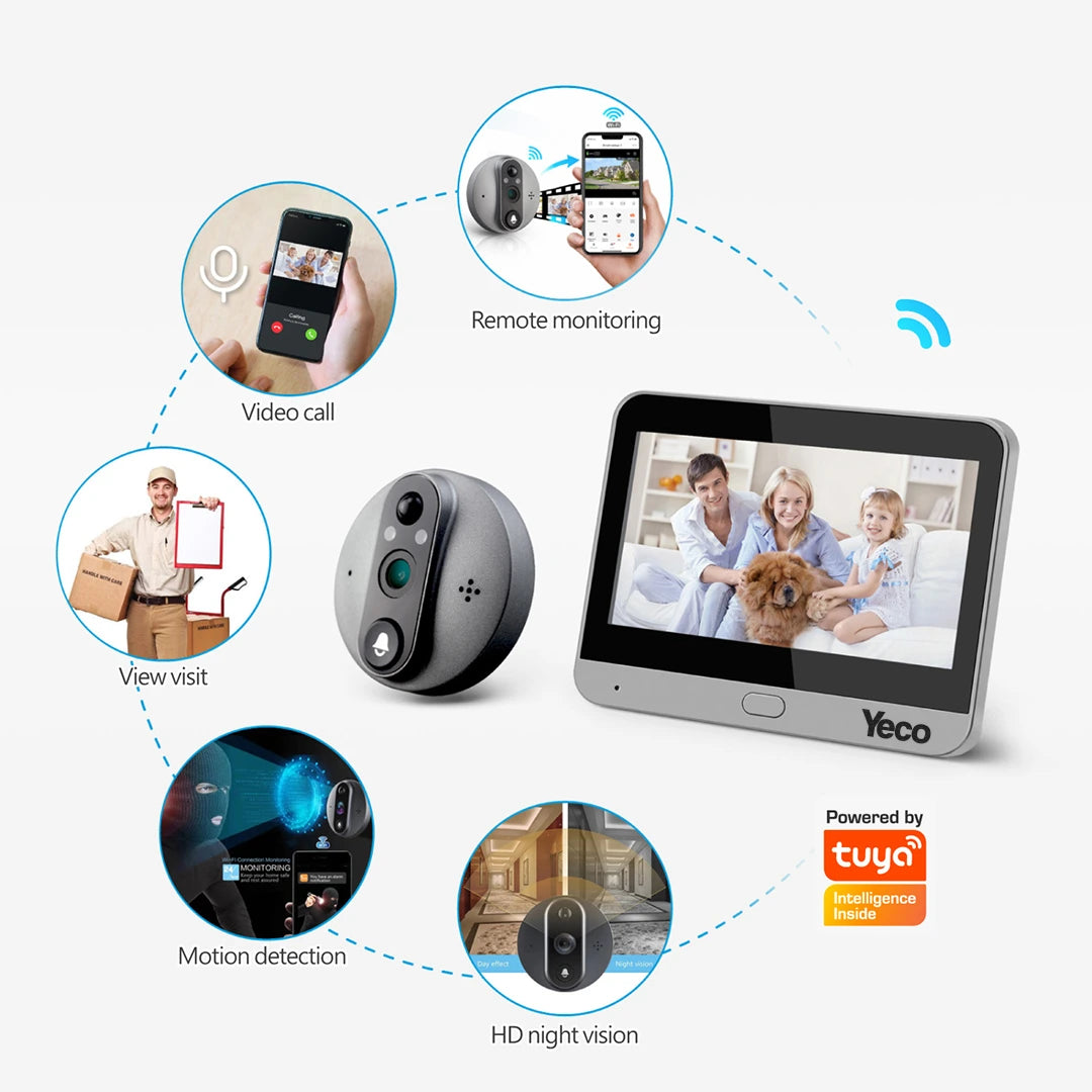 YECO PD-20 Smart Video Doorbell with 4.3” LCD Screen – HD Camera, Motion Detection, Wi-Fi App Control, Battery Powered