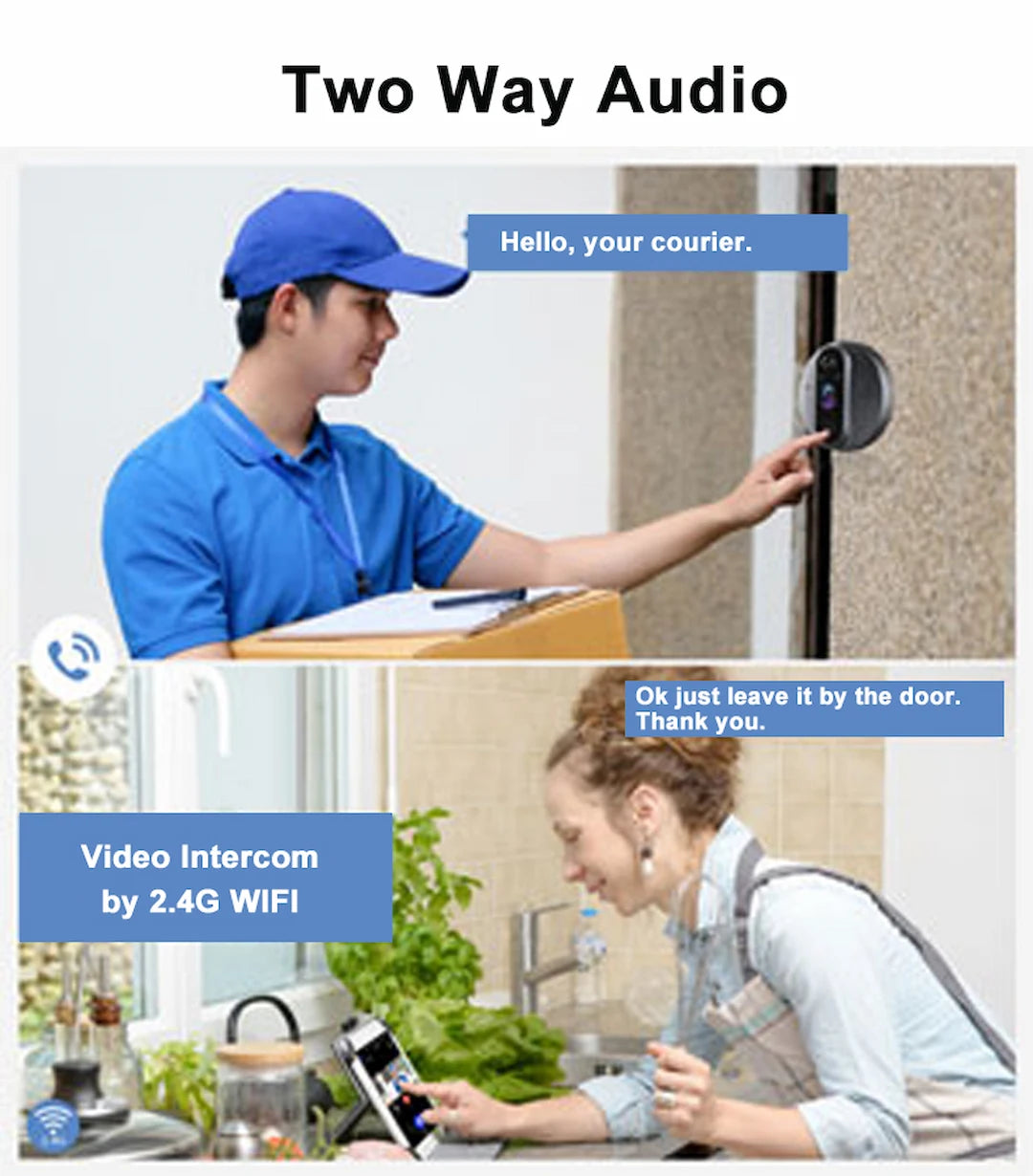 YECO PD-20 Smart Video Doorbell with 4.3” LCD Screen – HD Camera, Motion Detection, Wi-Fi App Control, Battery Powered