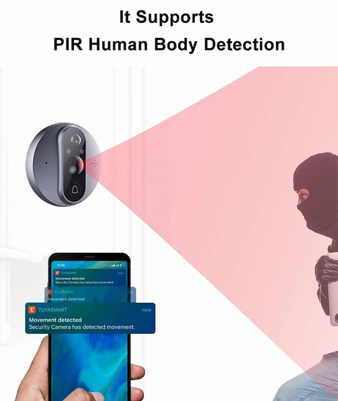 YECO PD-20 Smart Video Doorbell with 4.3” LCD Screen – HD Camera, Motion Detection, Wi-Fi App Control, Battery Powered