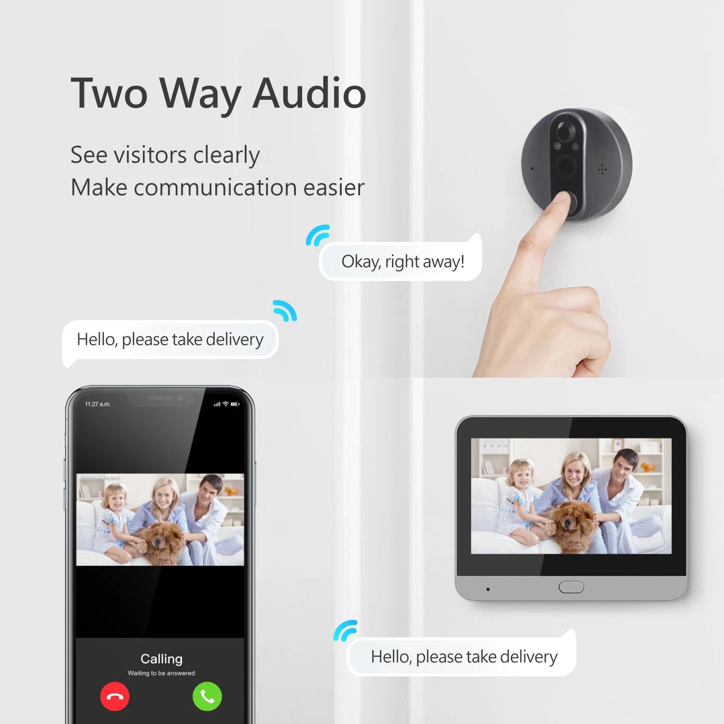 YECO PD-20 Smart Video Doorbell with 4.3” LCD Screen – HD Camera, Motion Detection, Wi-Fi App Control, Battery Powered